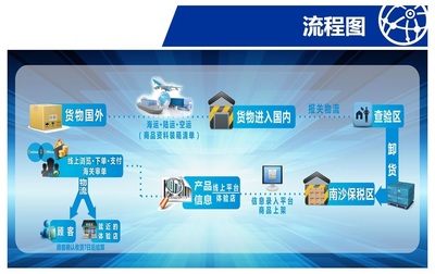 互聯(lián)網(wǎng)信息服務(wù)開發(fā)公司的核心價(jià)值與未來趨勢(shì)